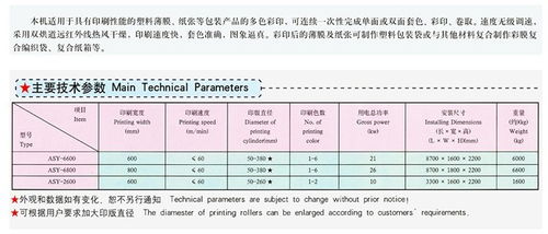 温州的邮政编码是多少，温州的邮政编码瓯海区
