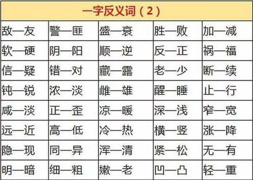 瘦弱的近义词是什么?