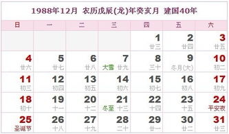 1988年农历九月二十一,阳历是几月几日