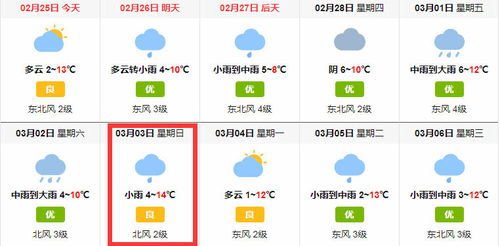 东海天气预报7天查询，东海天气预报15天查询百度