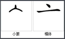 亠部首有哪些字?