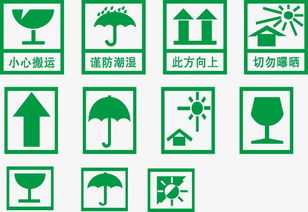 包装箱标志标准，包装箱标志设计标准
