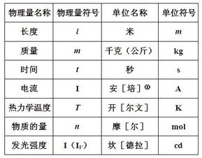 1000KN等于多少T