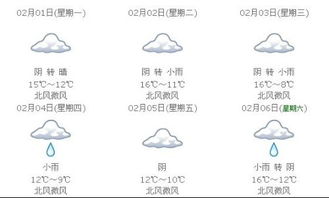 富川天气预报15天准确新闻，富川天气预报7天查询