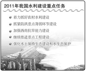 春 朱自清 朗诵指导