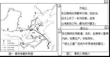 西周实行什么制度,史称什么，西周实行什么制度扩大了王国的势力范围