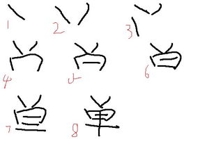 当的笔画顺序，快的笔画顺序
