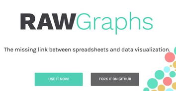 table、 graph、 diagram、 chart、 figure的区别是什么?