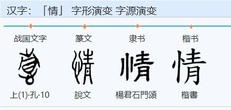 qian墒，墒代表什么