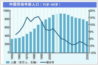 农村人口占全国总人口多少，农村人口占全国总人口2021