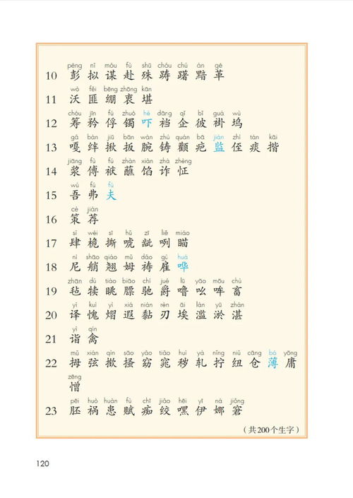 蕴的组词，落的组词