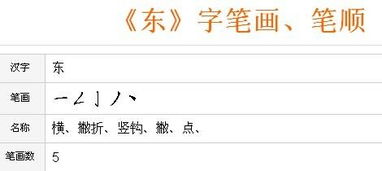 东字几画繁体字是几画，东字几画多少笔画