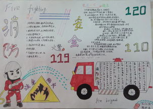 消防安全绘画100张手抄报 消防安全手抄报