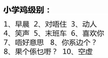 咩、乜、嘅、嗰、嘢、嬲、啱、啲、系、喺, (怎么读)拼音