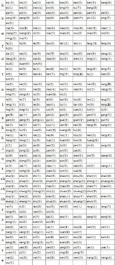 觉字拼音怎么拼写，学字拼音怎么写的拼