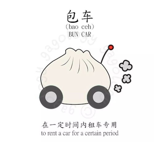 狗屎用英语怎么说?