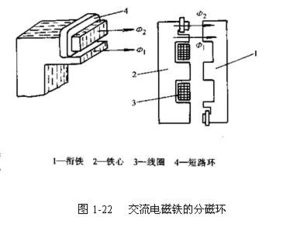 衔铁 电磁铁 电路图，衔铁是什么材料