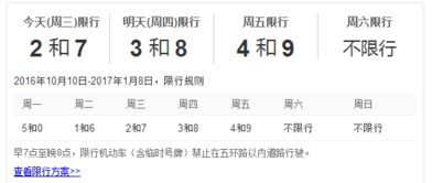 北京小汽车限号今天尾号几呀