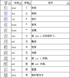 夂这个偏旁怎么读，攵这个偏旁怎么读