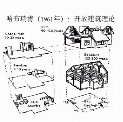 北是什么结构的字,偏旁是什么，京是什么结构