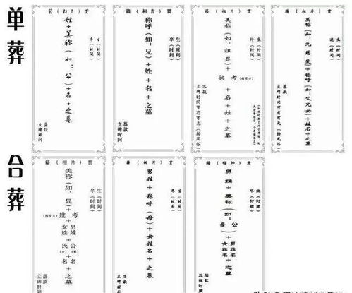 如何写碑文范文，子孙立碑如何写碑文