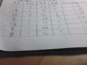 肃是什么偏旁