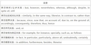 contact 中文意思是?搞懂「联系,联络」的英文说法!