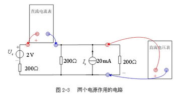 戴维南定理实验结论与心得