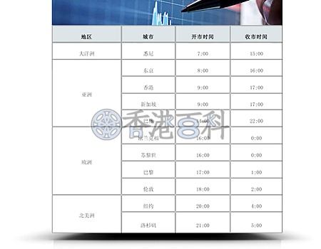 汇率表图片，汇率表怎么做