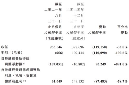 叫的近义词有哪些