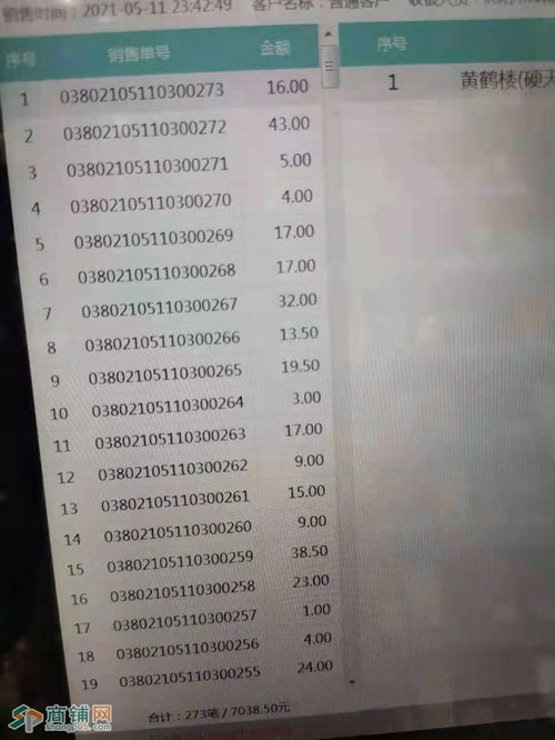 出兑 出租 转让 分别是什么意思