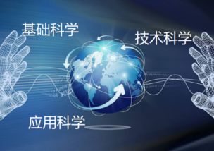 科学包括哪些 基础科学包含哪些