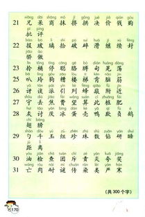 二年级下册语文生字表