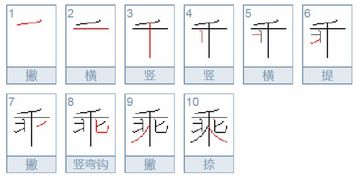 析的字组词有哪些