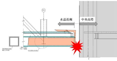 北的结构和部首应该是什么?