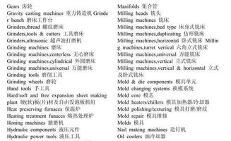 英语单词之城市类英语单词整理