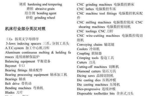 中心的英语单词怎么读，体育中心的英语单词