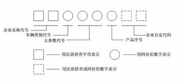 吨用字母怎什表示?