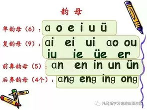 封的拼音是什么