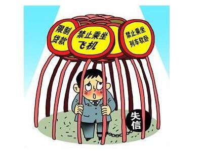 银行限高是什么意思