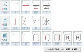 云字笔顺组词，云字笔顺笔画顺序表