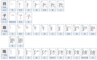 找笔顺怎么写笔画，所有字的笔顺