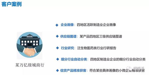 请问思想转变或意思(认识)转变用英语怎样说??