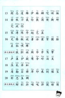 二年级下册生字表原图，二年级下册生字表打印