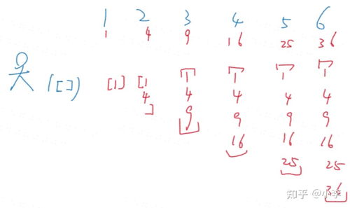 result怎么读，result from