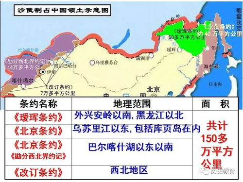 什么是半殖民地?
