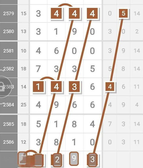 20以内的合数有什么?