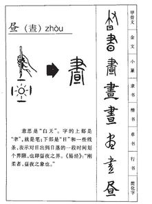 昼的部首是什么