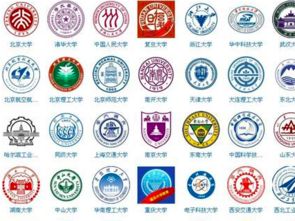 中国名牌大学排名前十