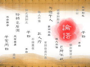 论语述而篇原文及翻译